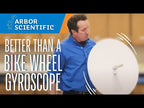Gyroscope Wheel