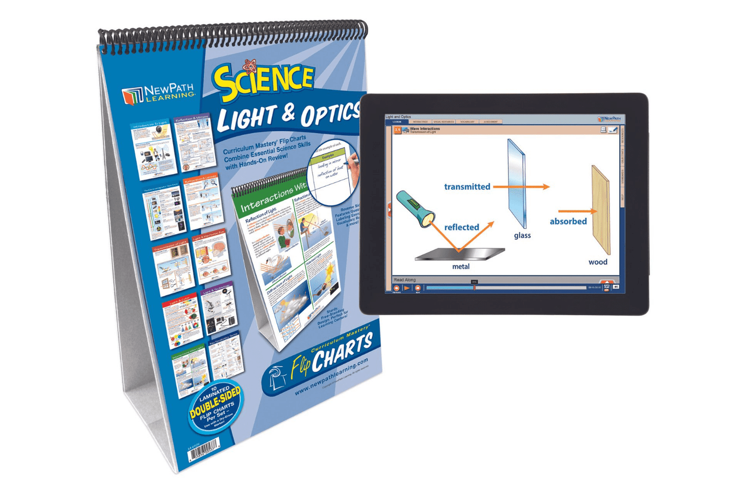 Arbor Scientific Light & Optics Flip Chart Set With Online Multimedia Lesson