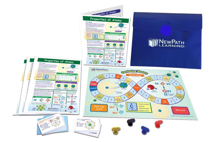 Periodic Table Learning Center Game