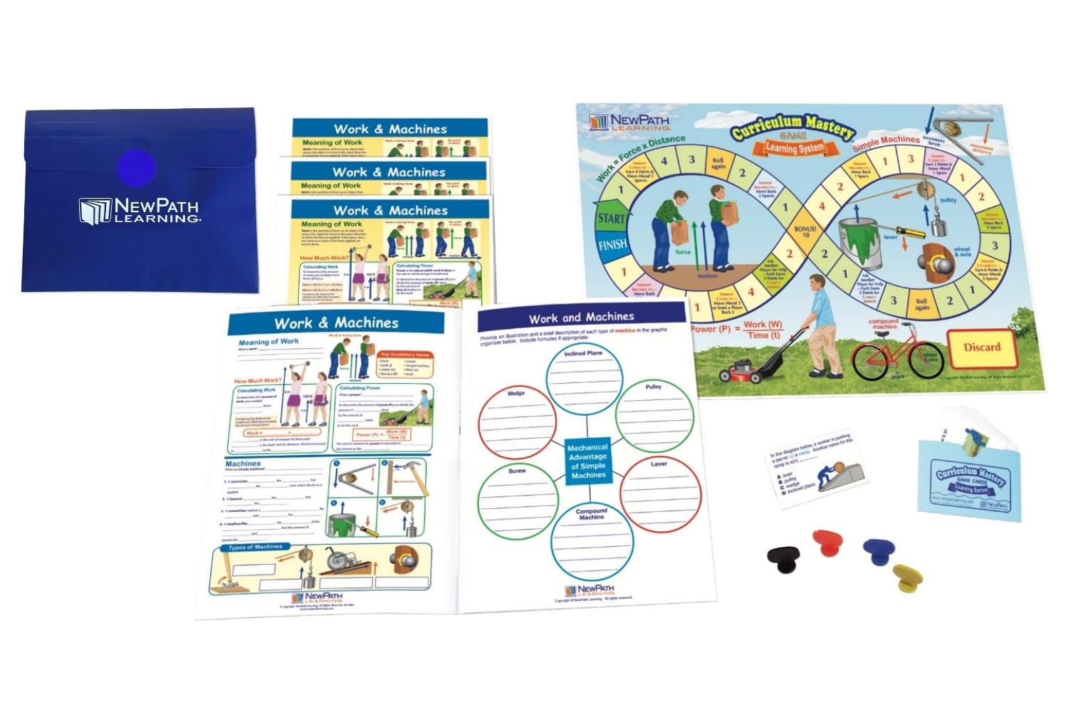 Arbor Scientific NewPath Learning Work & Machines Learning Center Game, Gr. 6-9