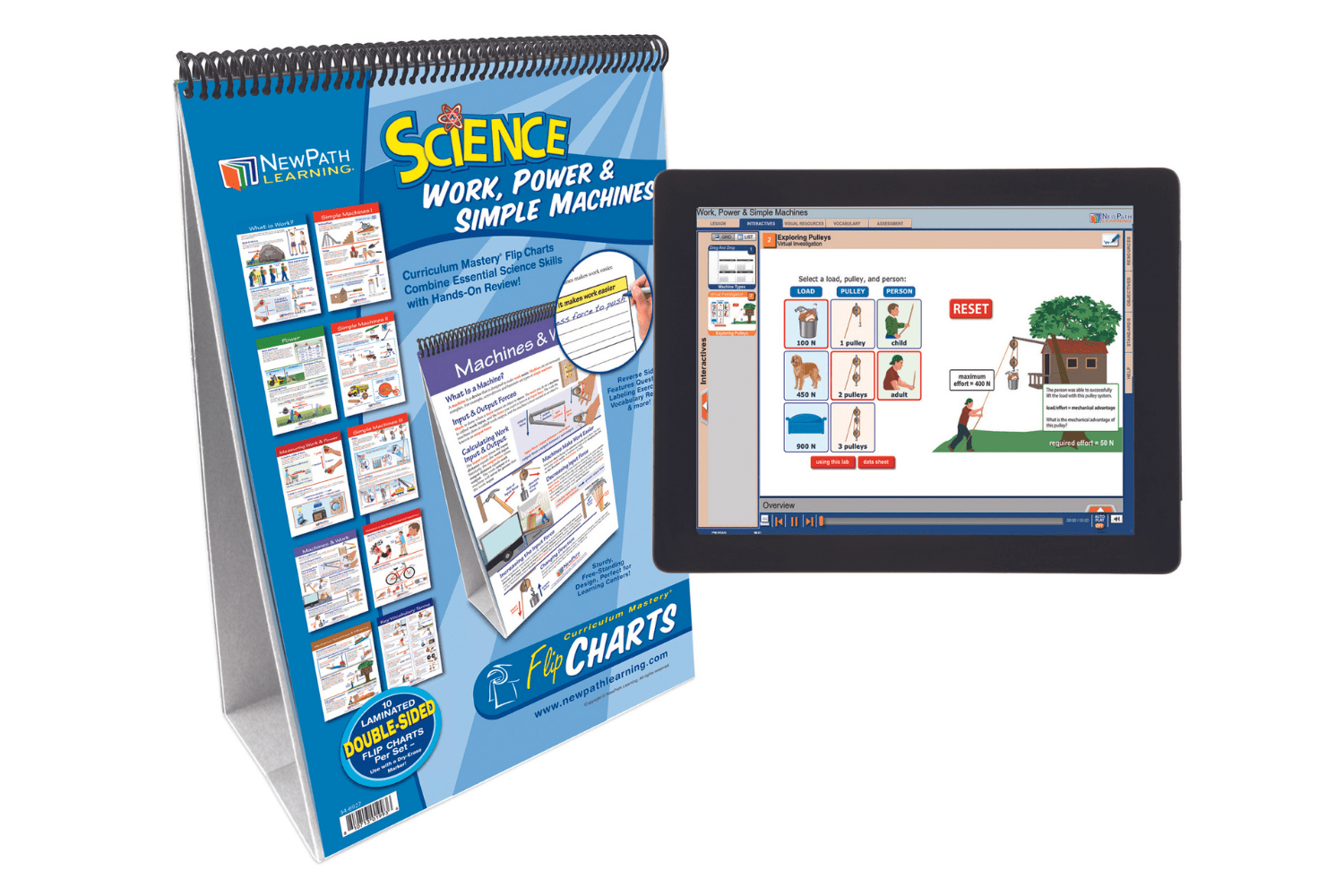 NewPath Work, Power & Simple Machines Flip Chart Set & Online Lesson ...
