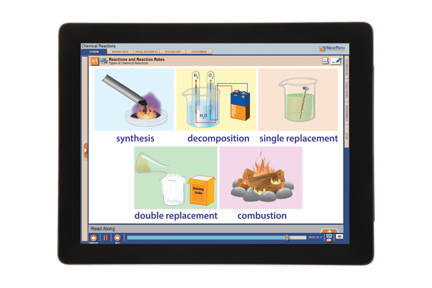 Arbor Scientific Chemical Reactions Flip Chart Set With Online Multimedia Lesson