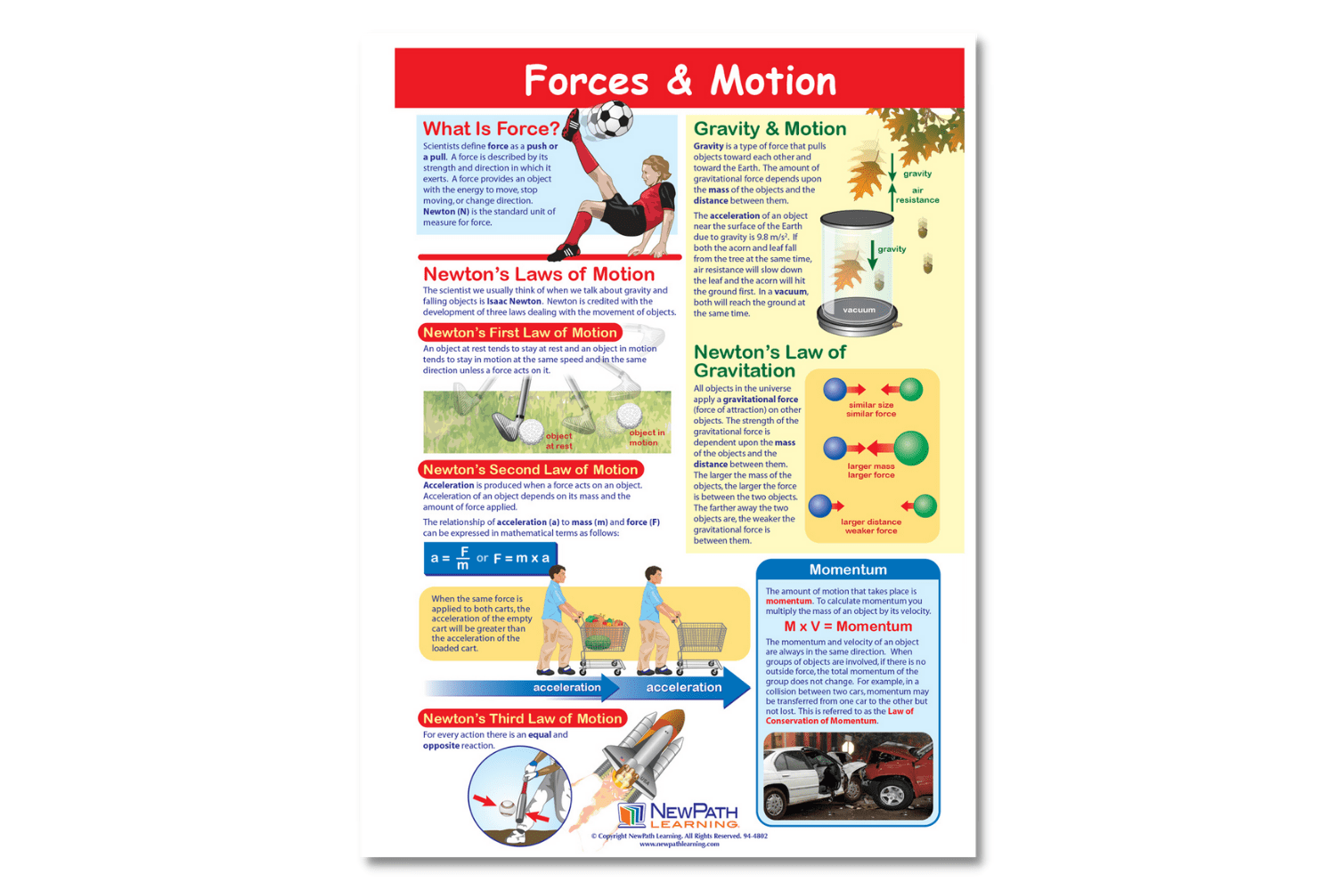 Arbor Scientific Forces & Motion Learning Center Game, Gr. 6-9