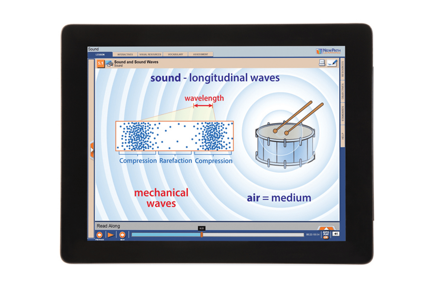 Arbor Scientific Sound Flip Chart Set With Online Multimedia Lesson