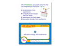 Arbor Scientific Chemical Reactions Learning Center Game, Gr. 6-9