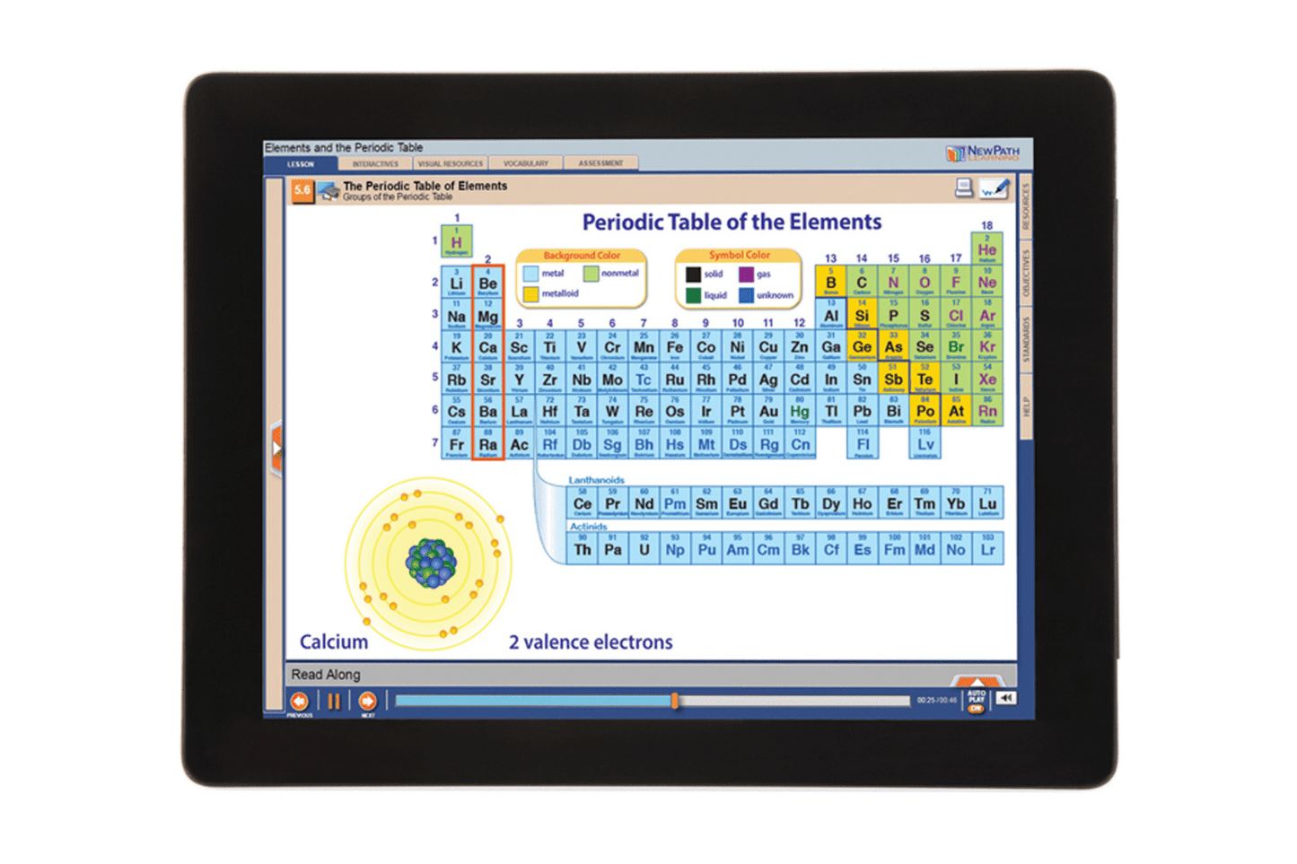 Arbor Scientific Elements & the Periodic Table Flip Chart Set With Online Multimedia Lesson