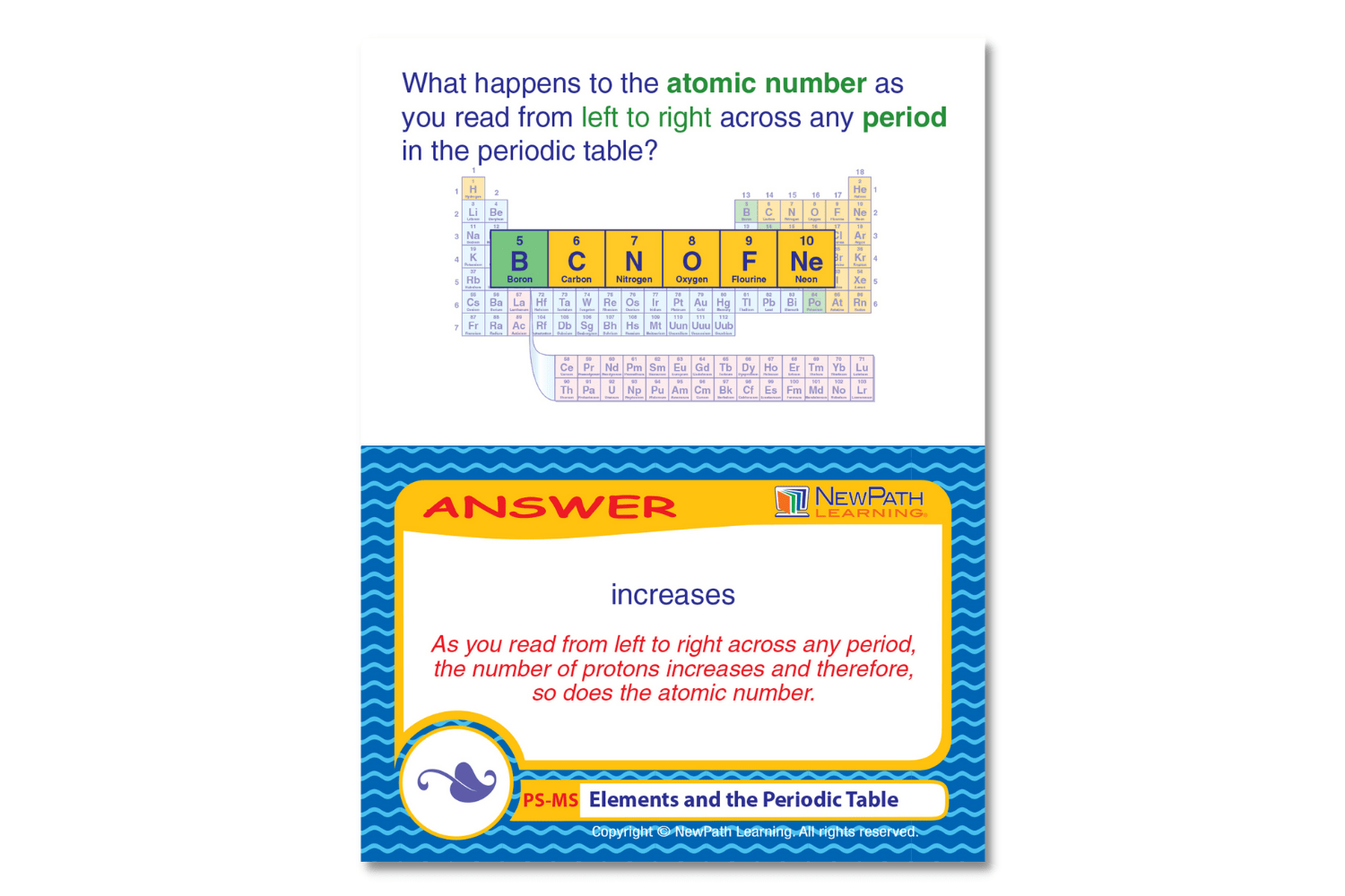 Arbor Scientific Elements & the Periodic Table Learning Center Game, Gr. 6-9