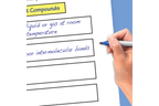 Arbor Scientific Atoms & Chemical Bonding Flip Chart Set With Online Multimedia Lesson
