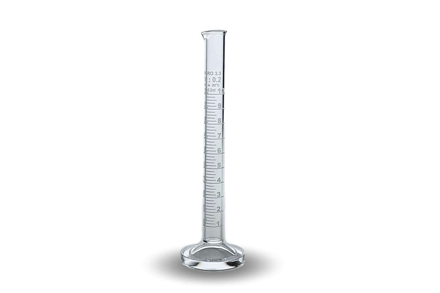 Borosilicate Graduated Cylinders Group