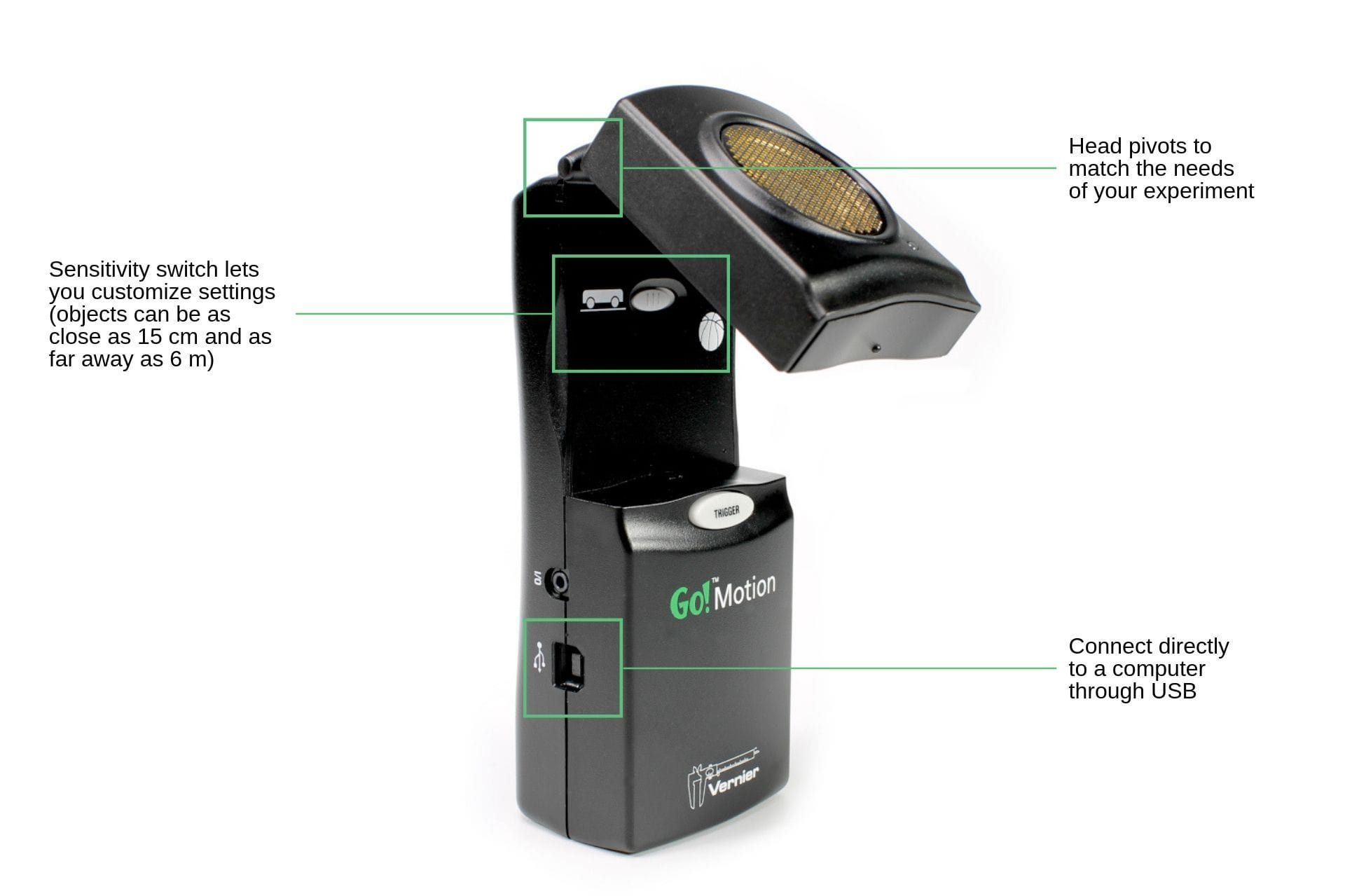 Arbor Scientific Go! Motion Sensor