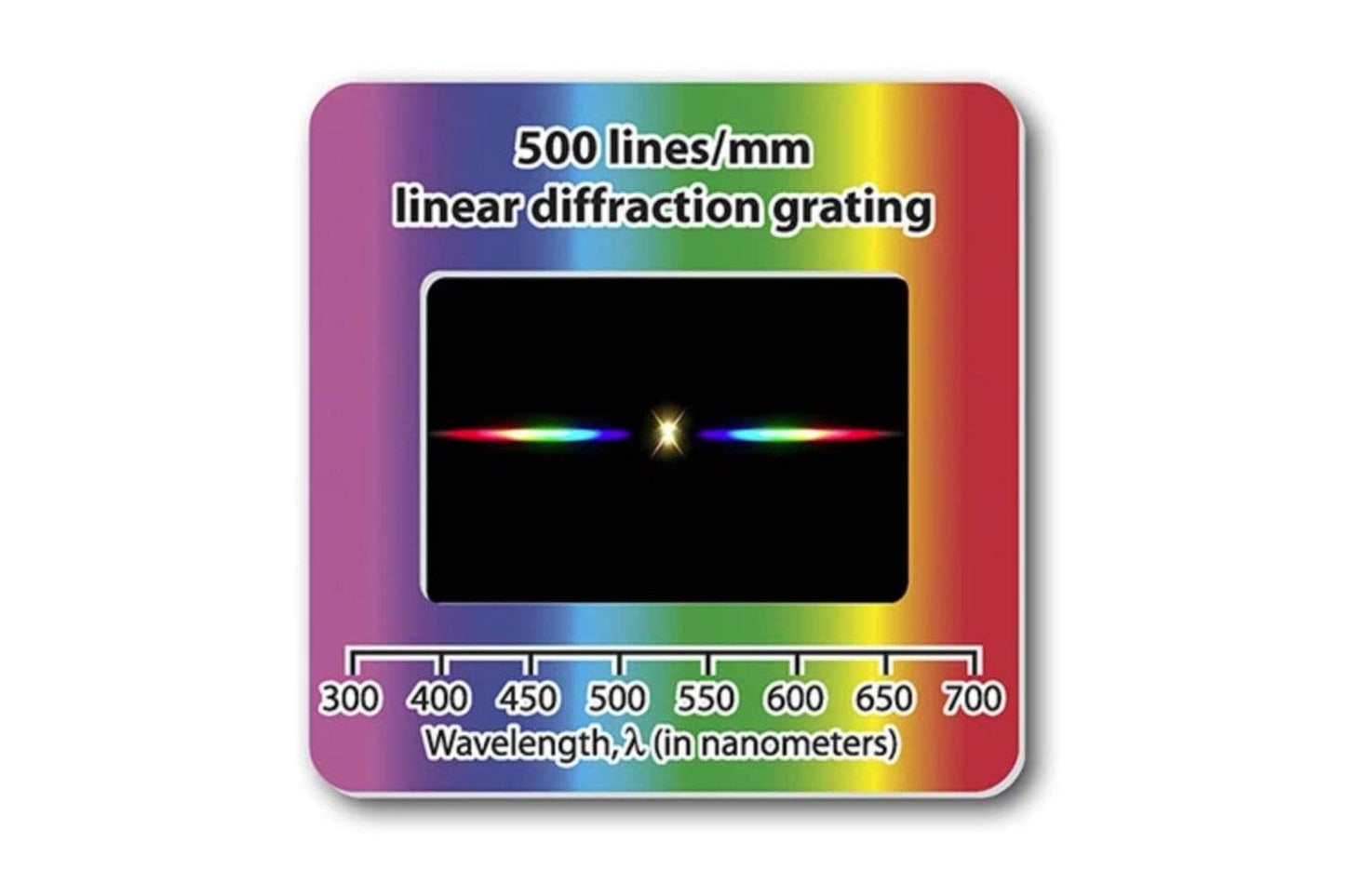 Arbor Scientific Holographic Diffraction Grating 500 lines/mm 5 Pack