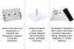 Investigating Electrical Circuits Kit