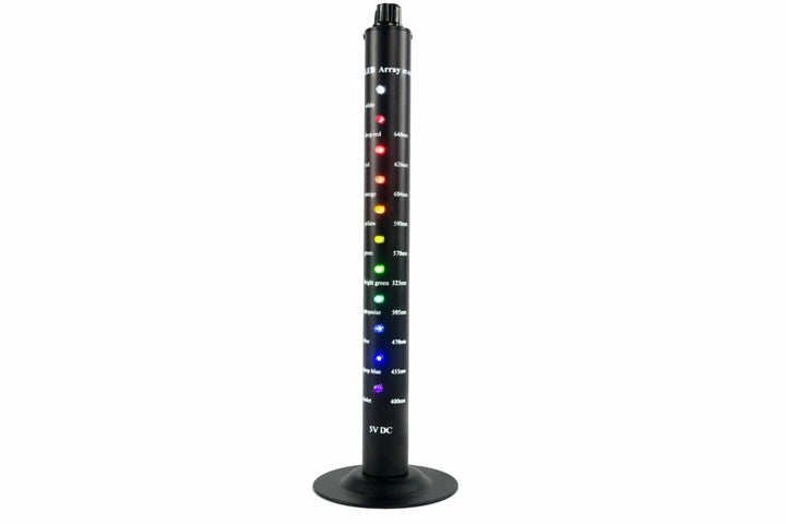 Spectroscopy – Arbor Scientific