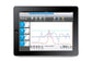 Neulog WiFi Module WIFI-202