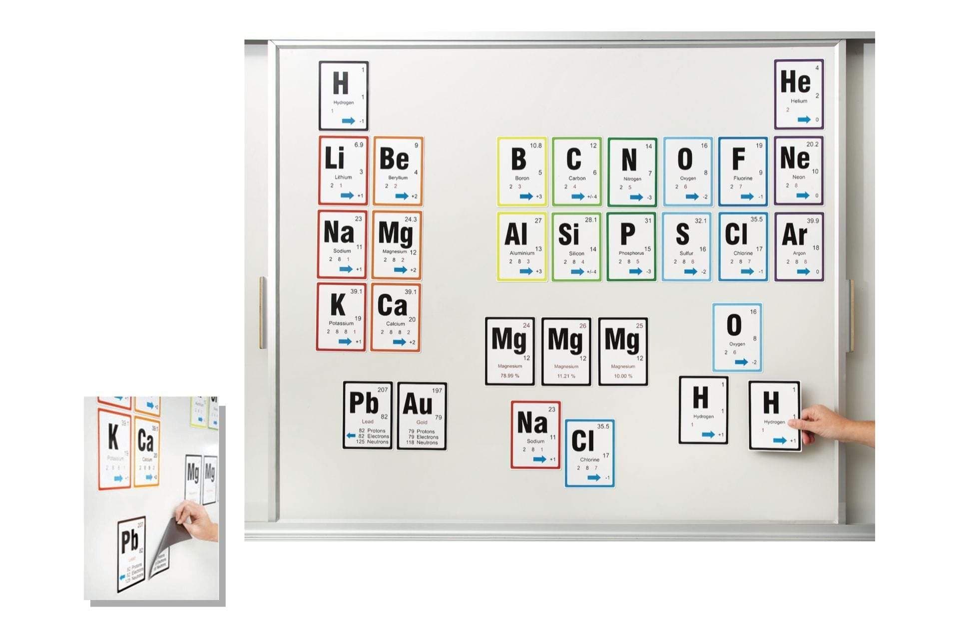 Arbor Scientific Periodic Table Magnetic Cards