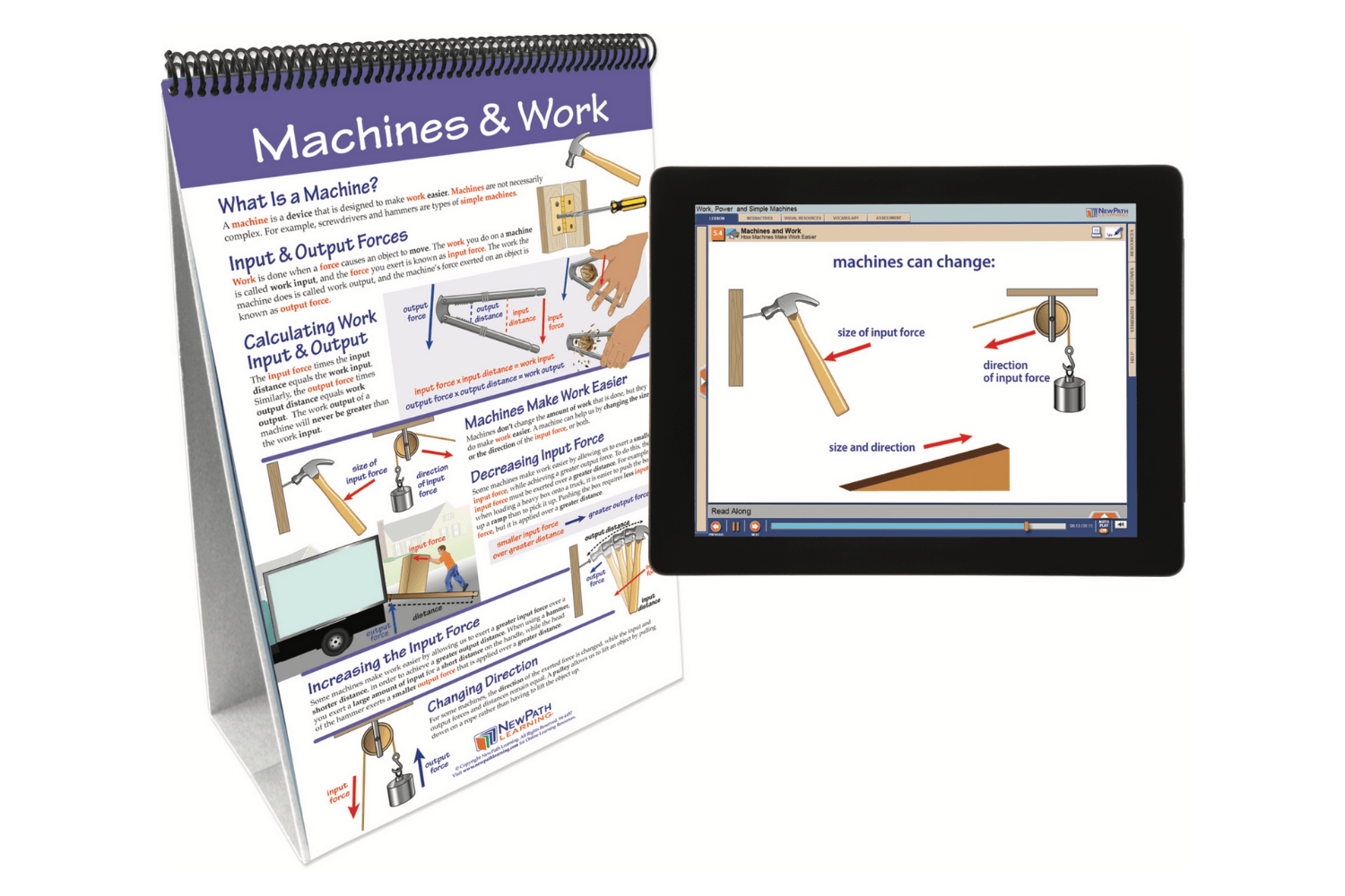 Arbor Scientific Work, Power & Simple Machines Flip Chart Set With Online Multimedia Lesson