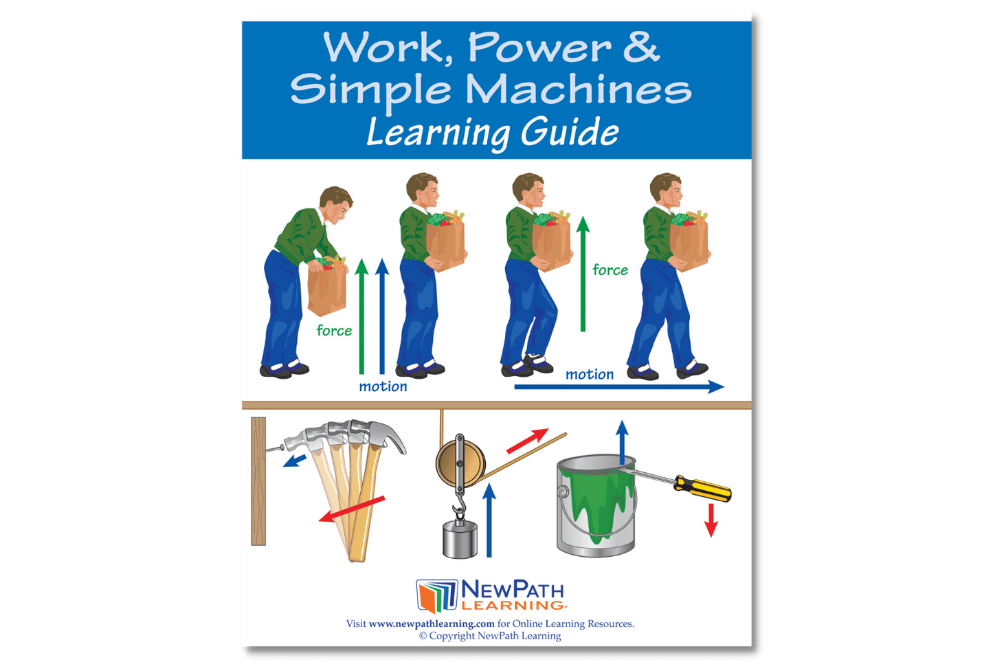Newpath Learning 2026951 Work Power & Simple Machines Flip Chart Online Multimedia Lesson