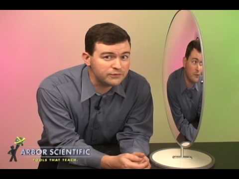 Convex Mega Mirror (24" Diameter)