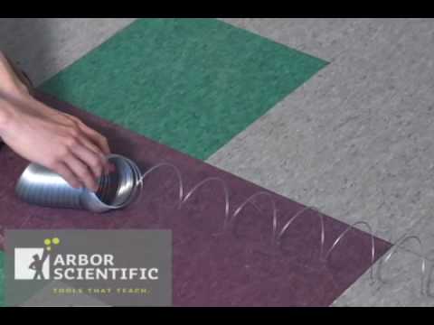 Super Springy, Wave Theory Demo - Arbor Scientific