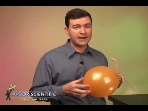 Balloon Helicopter Kit