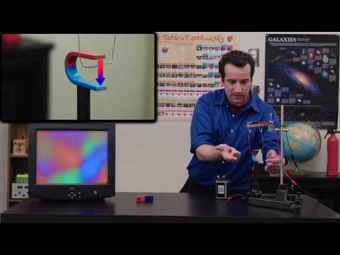 Electric Swing Apparatus, Alternating Currents - Arbor Scientific