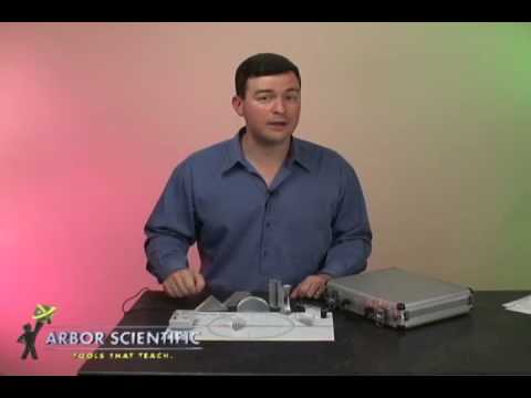 Laser Ray Box and Lenses