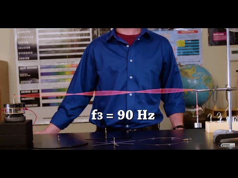 Mechanical Wave Driver