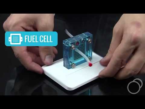 Horizon Renewable Energy Education Set