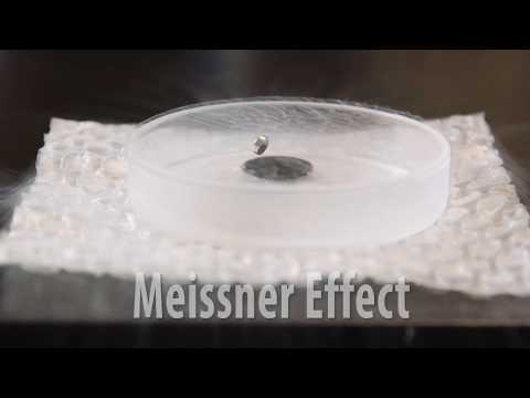 Complete Superconductivity Kit