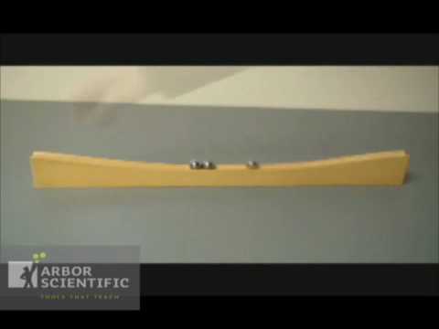 Magnetic Accelerator