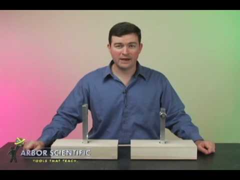 Sympathetic Tuning Fork Set