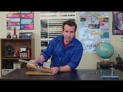 Forces On Inclined Plane Demonstrator