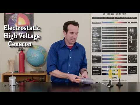 Electrostatic High-Voltage Genecon