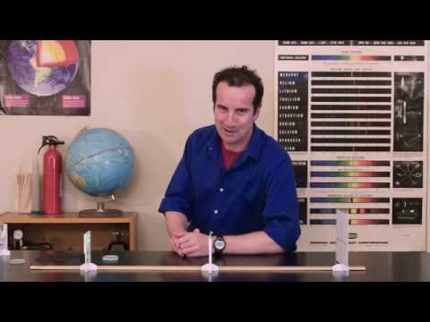 Introductory Optics Set (Optical Bench) - Arbor Scientific
